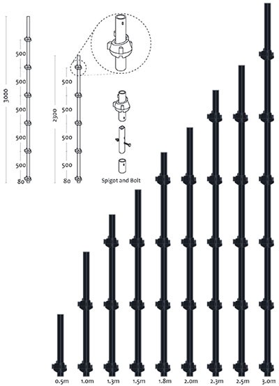 Evershine EnterPrieses Coupler Fittings